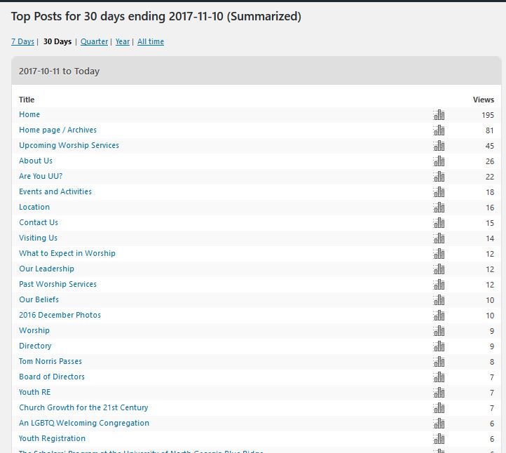 webpages