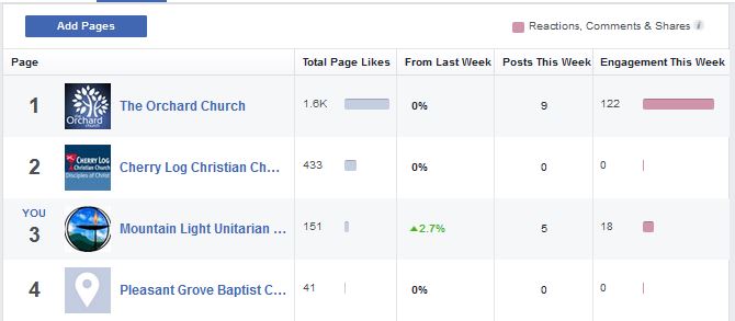 fbcompare
