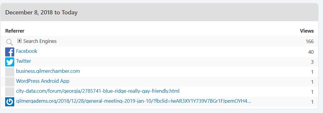 referrers