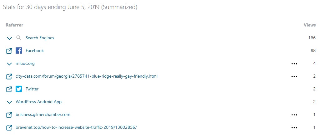 referrers