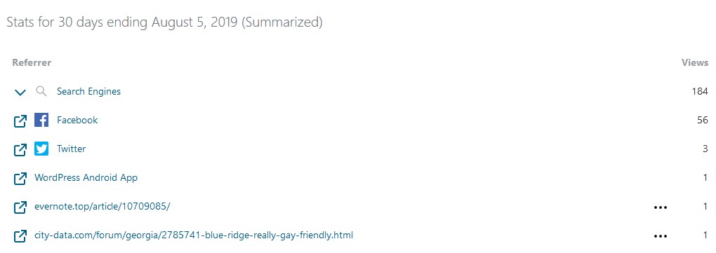 referrers