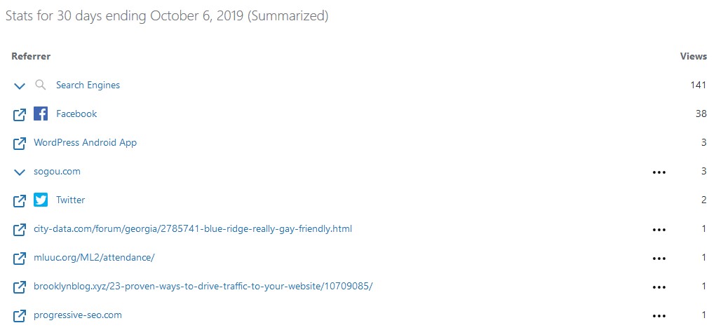 referrers